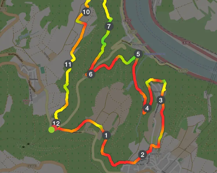 GPS Track vs Steig-Kilometrierung – richtig gemessen?